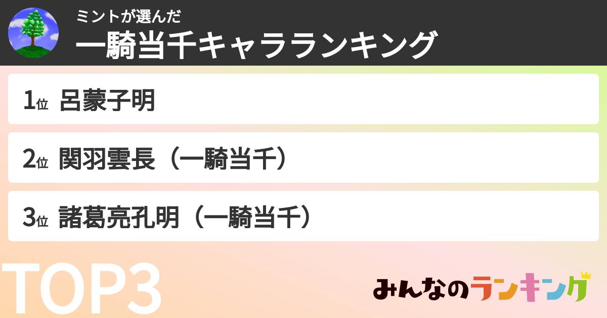 ミントさんの「一騎当千キャラランキング」