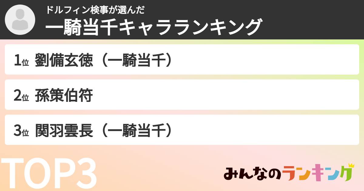ドルフィン検事さんの「一騎当千キャラランキング」