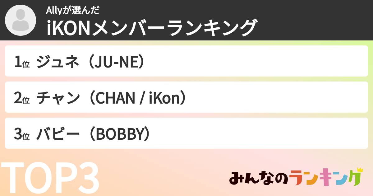 Allyさんの「iKONメンバーランキング」