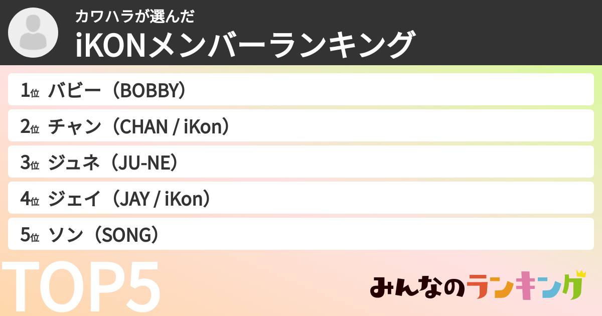 カワハラさんの「iKONメンバーランキング」
