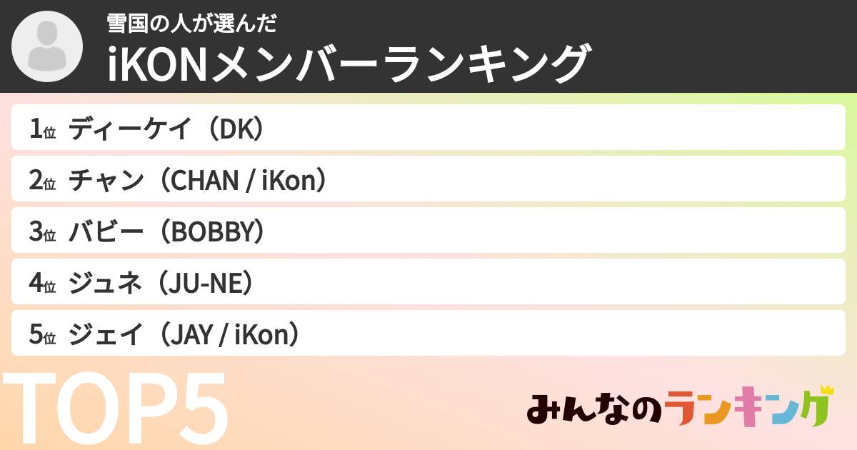 雪国の人さんの「iKONメンバーランキング」