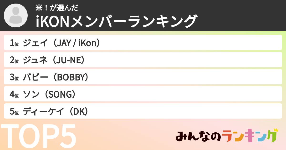 米！さんの「iKONメンバーランキング」