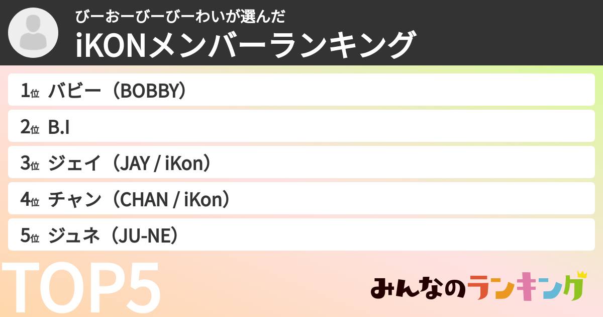 びーおーびーびーわいさんの「iKONメンバーランキング」