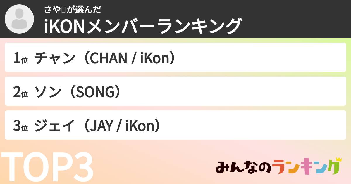 さや💖さんの「iKONメンバーランキング」