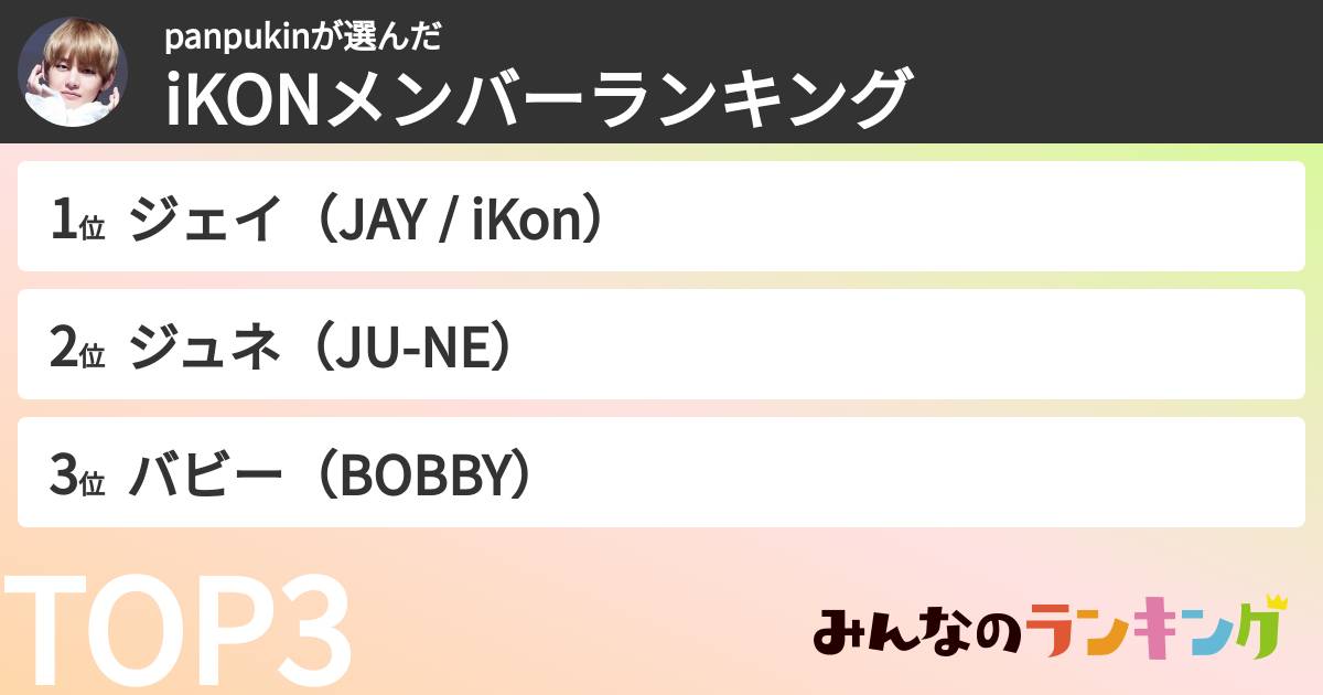 panpukinさんの「iKONメンバーランキング」