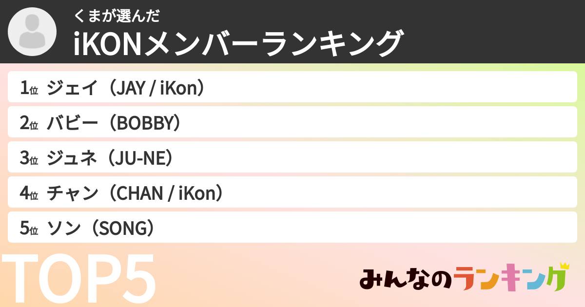 くまさんの「iKONメンバーランキング」