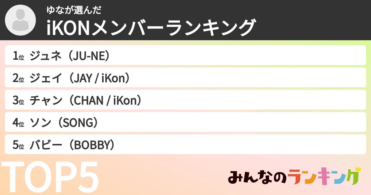 ゆなさんの「iKONメンバーランキング」