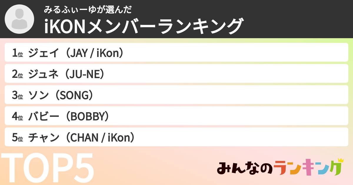 みるふぃーゆさんの「iKONメンバーランキング」