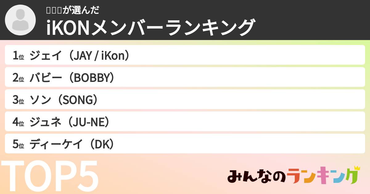 아이콘さんの「iKONメンバーランキング」