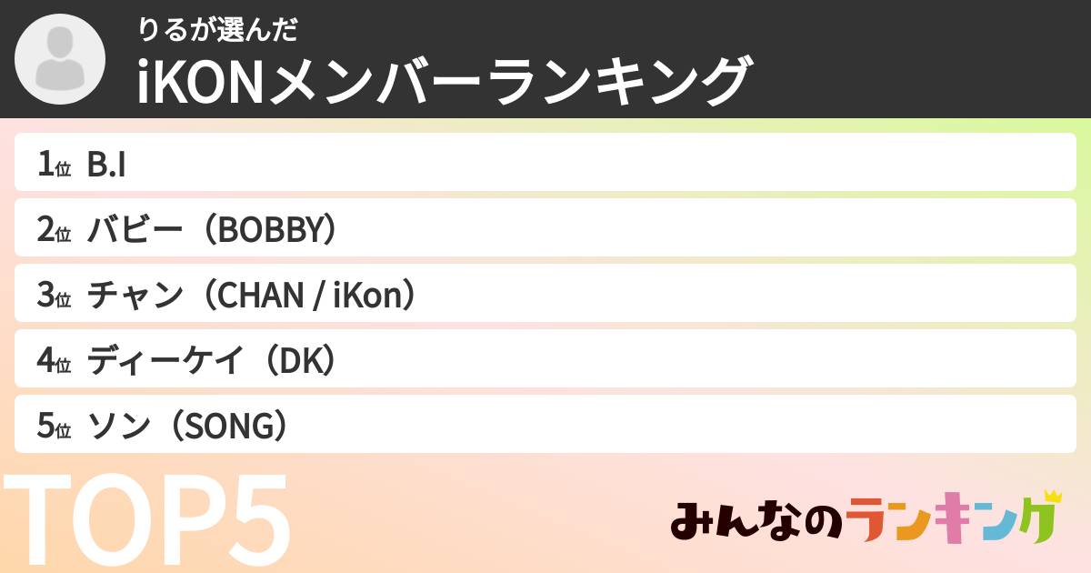 りるさんの「iKONメンバーランキング」