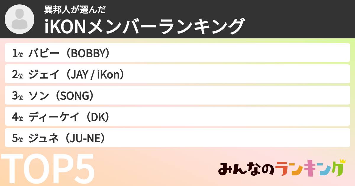 異邦人さんの「iKONメンバーランキング」