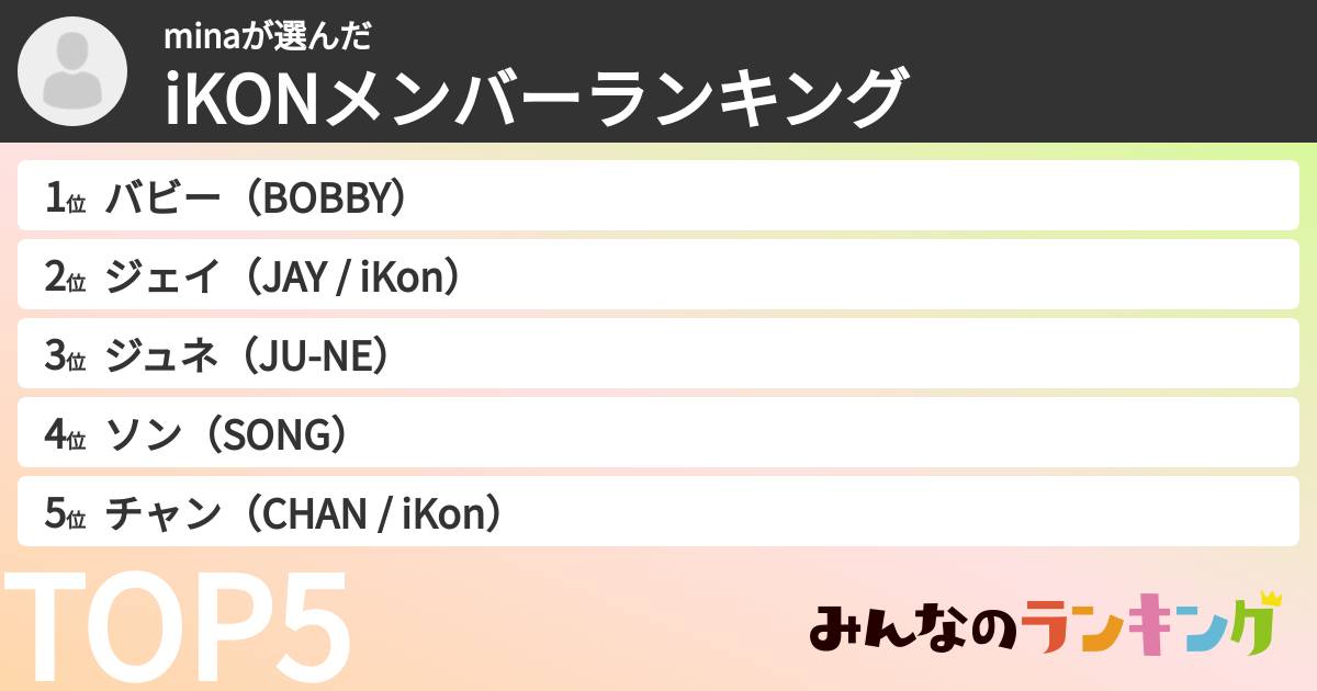 minaさんの「iKONメンバーランキング」