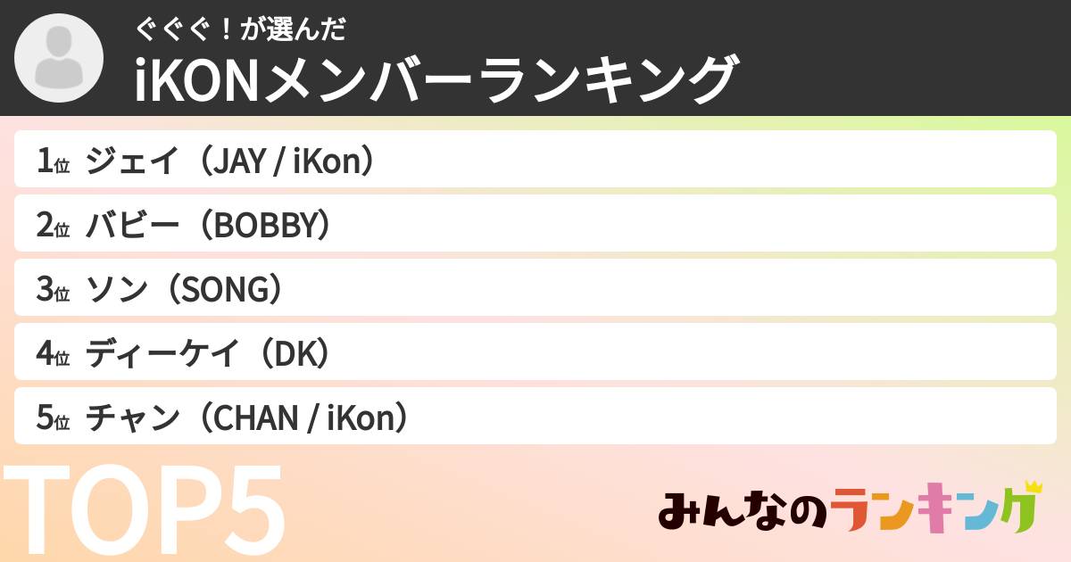ぐぐぐ!さんの「iKONメンバーランキング」