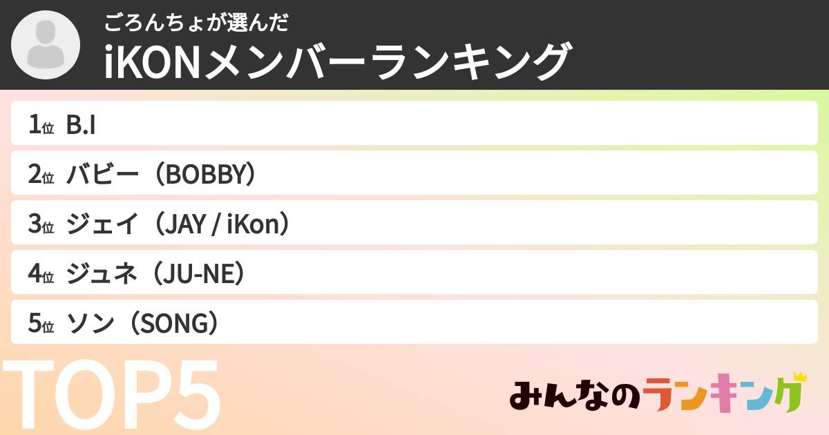 ごろんちょさんの「iKONメンバーランキング」
