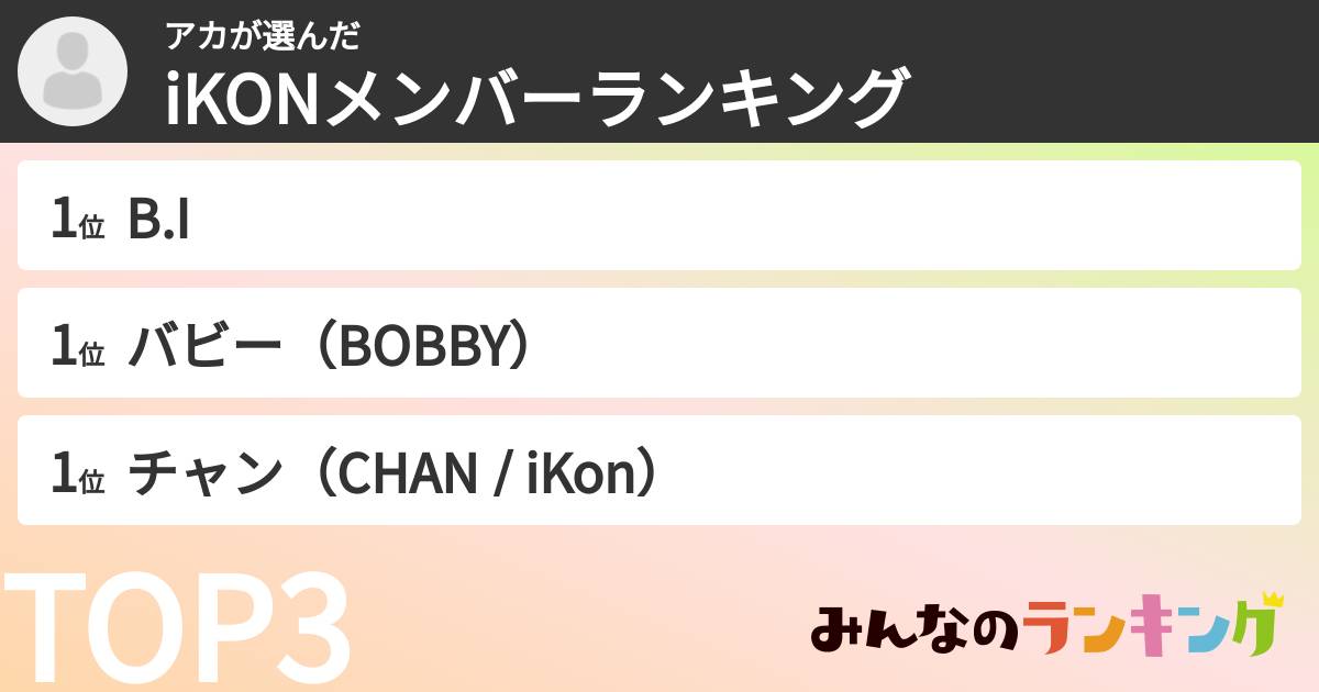 アカさんの「iKONメンバーランキング」