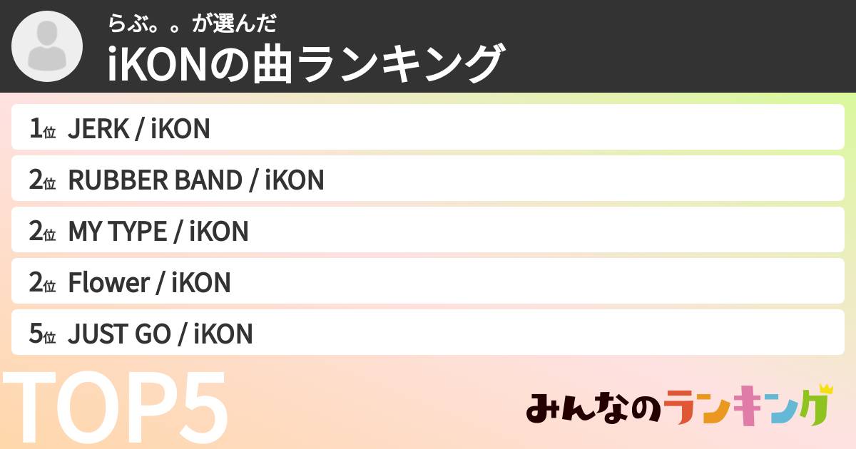 らぶ。。さんの「iKONの曲ランキング」