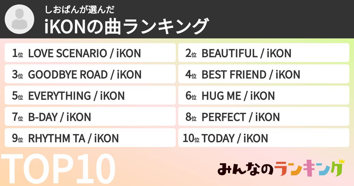 しおぱんさんの「iKONの曲ランキング」