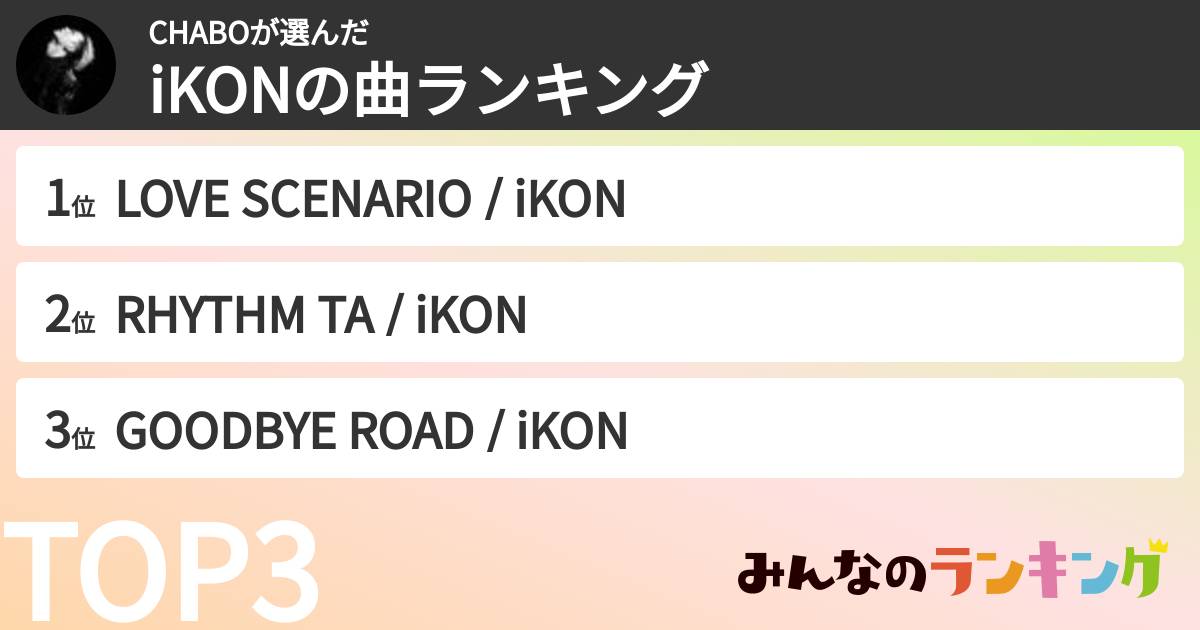 CHABOさんの「iKONの曲ランキング」