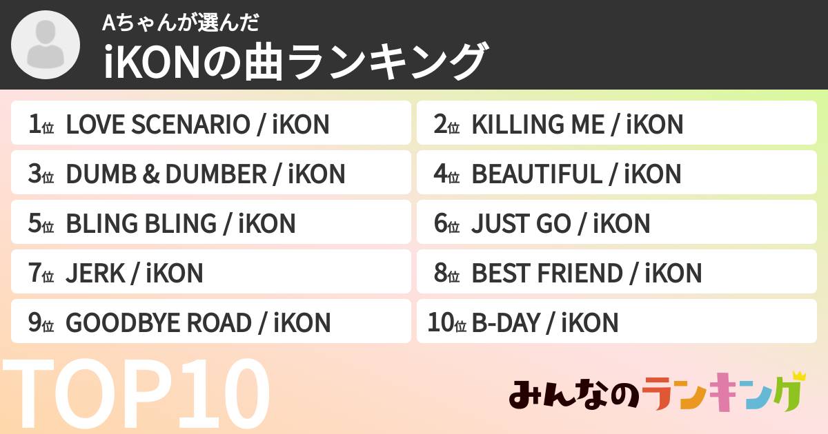 Aちゃんさんの「iKONの曲ランキング」