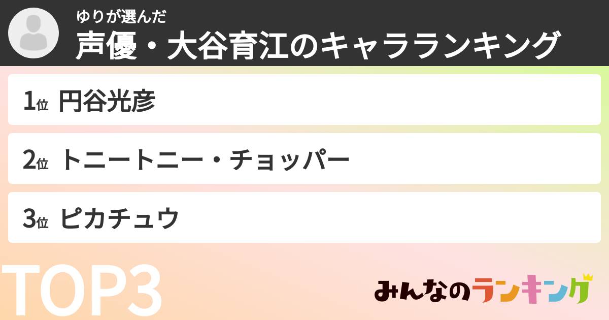 ゆりさんの「声優・大谷育江のキャラランキング」