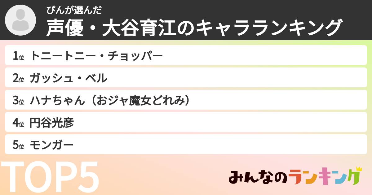 ぴんさんの「声優・大谷育江のキャラランキング」