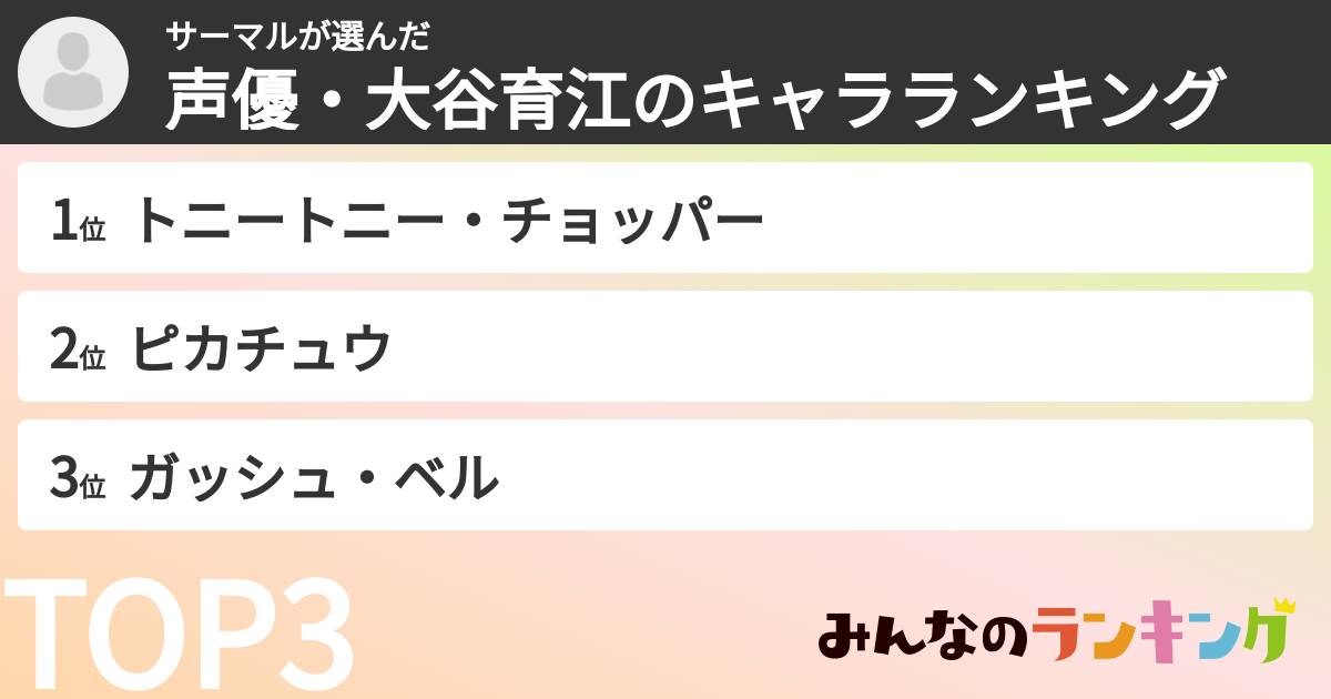 サーマルさんの「声優・大谷育江のキャラランキング」