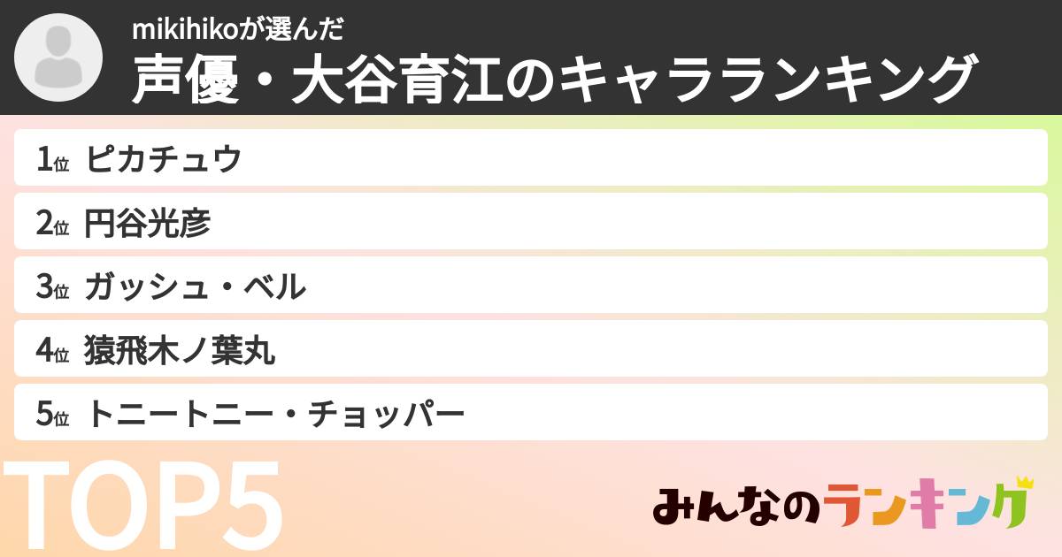 mikihikoさんの「声優・大谷育江のキャラランキング」