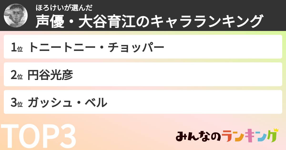 ほろけいさんの「声優・大谷育江のキャラランキング」