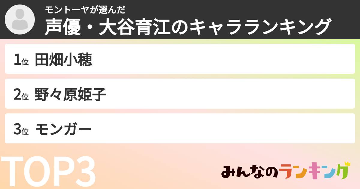 モントーヤさんの「声優・大谷育江のキャラランキング」