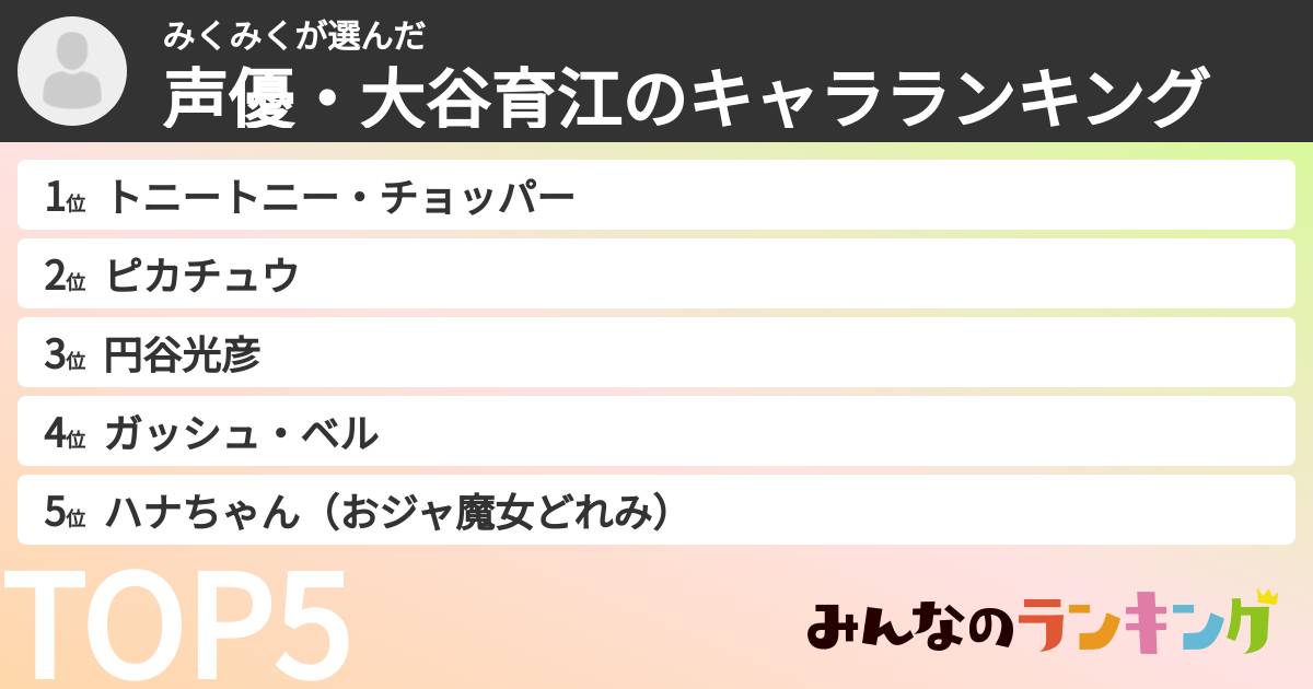 みくみくさんの「声優・大谷育江のキャラランキング」