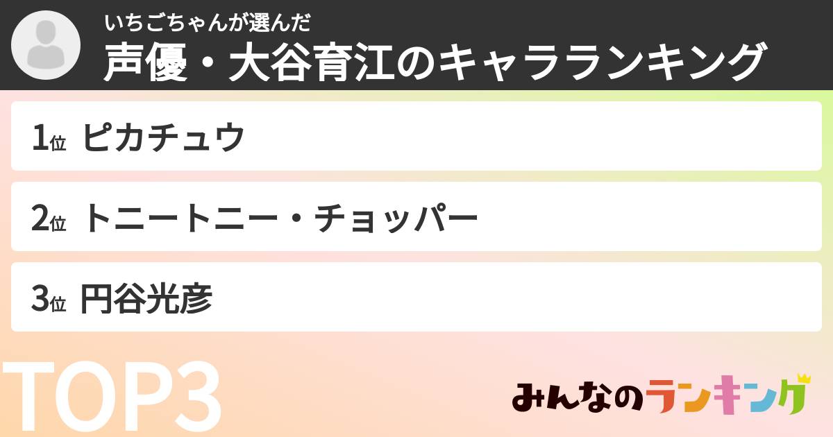 いちごちゃんさんの「声優・大谷育江のキャラランキング」