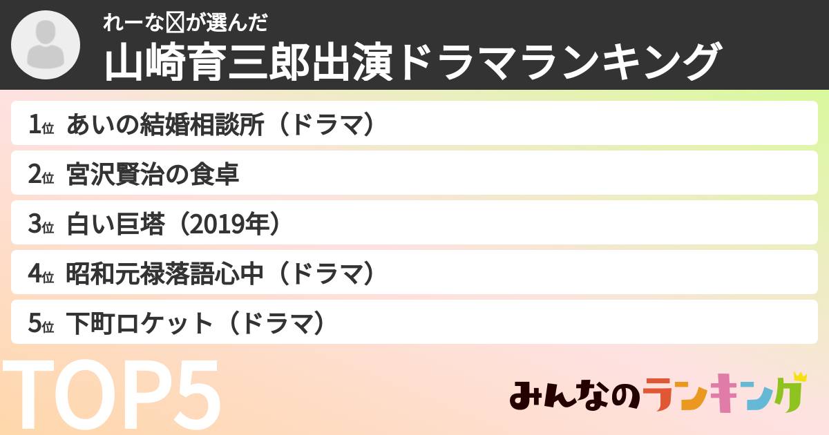 れーな❤さんの「山崎育三郎出演ドラマランキング」