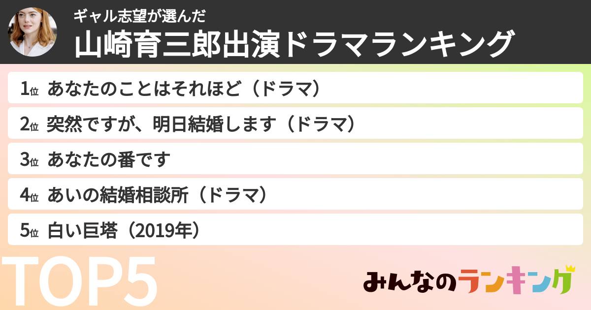 ギャル志望さんの「山崎育三郎出演ドラマランキング」