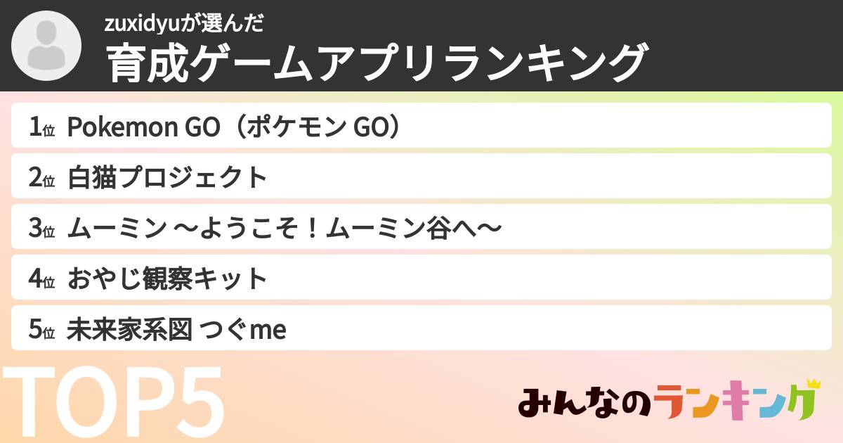zuxidyuさんの「育成ゲームアプリランキング」