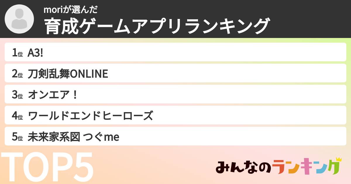 moriさんの「育成ゲームアプリランキング」
