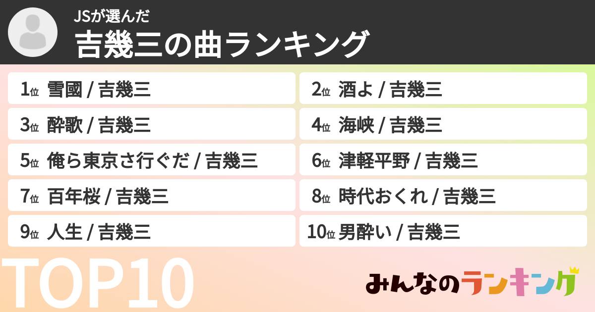 JSさんの「吉幾三の曲ランキング」