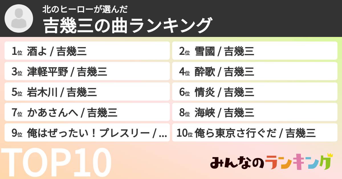北のヒーローさんの「吉幾三の曲ランキング」