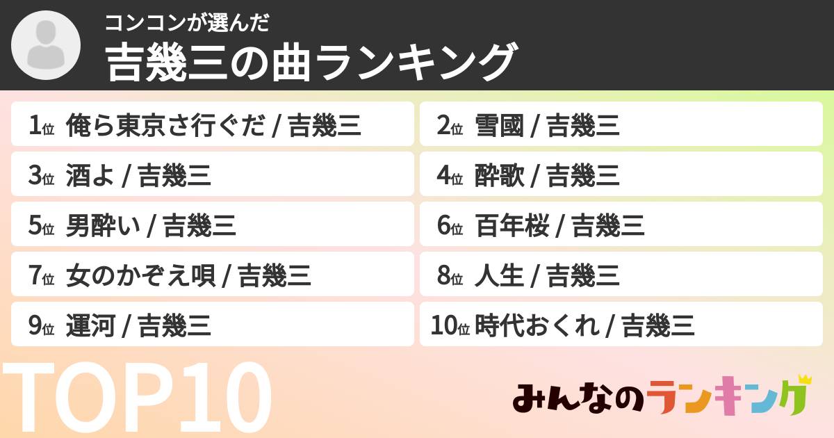コンコンさんの「吉幾三の曲ランキング」