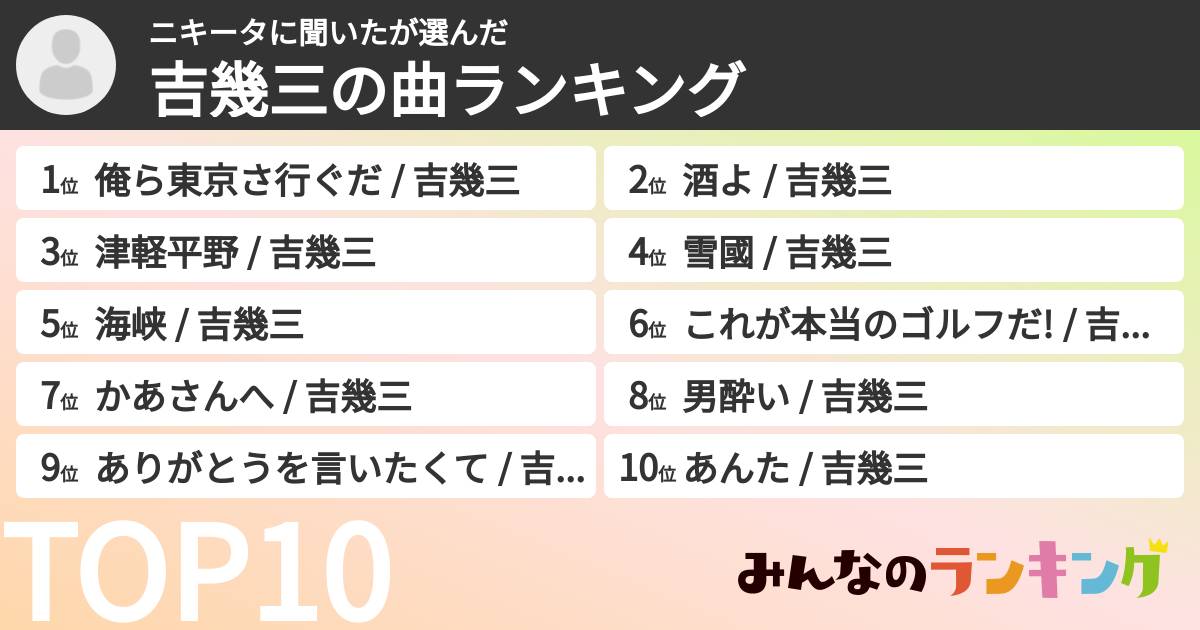 ニキータに聞いたさんの「吉幾三の曲ランキング」