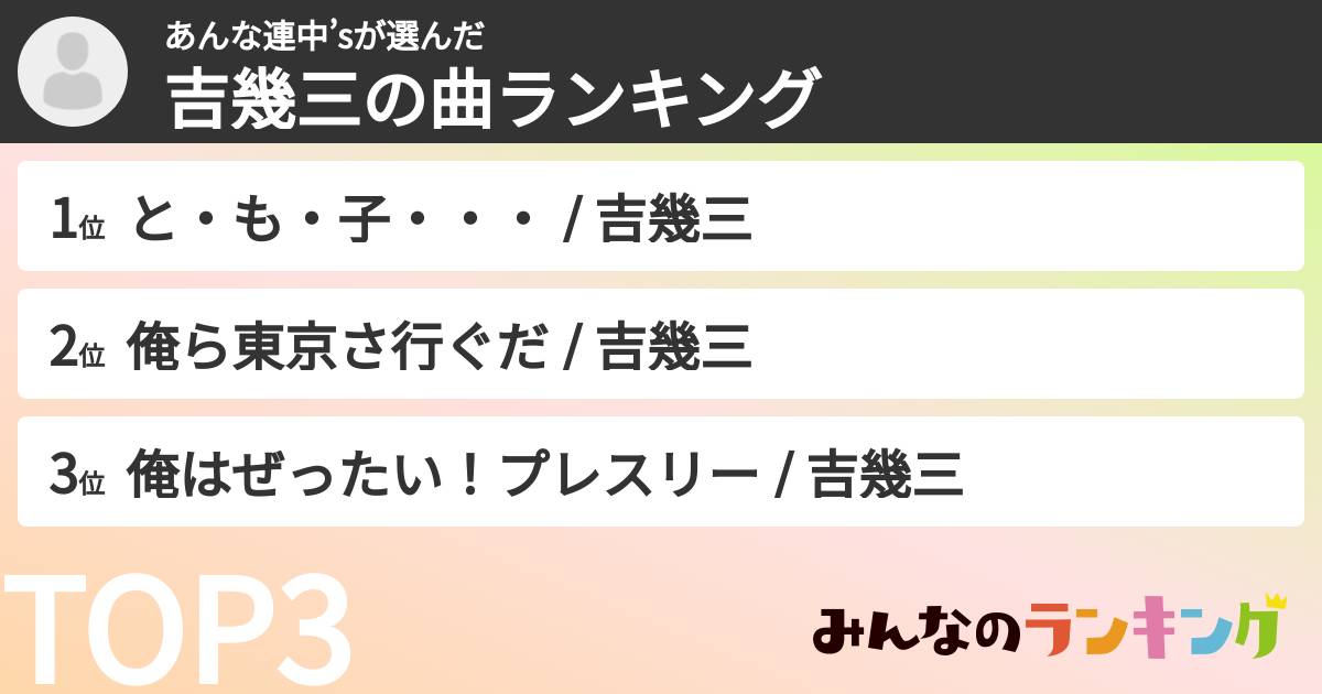 あんな連中’sさんの「吉幾三の曲ランキング」