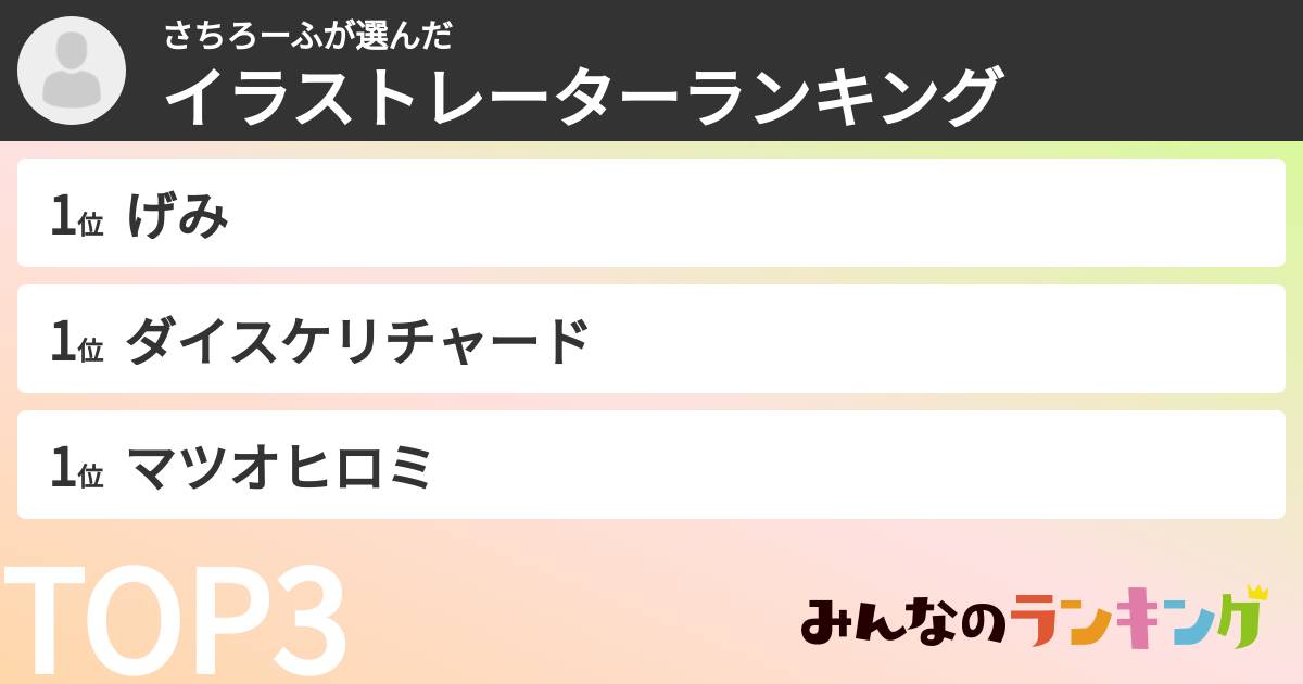 さちろーふさんの「イラストレーターランキング」