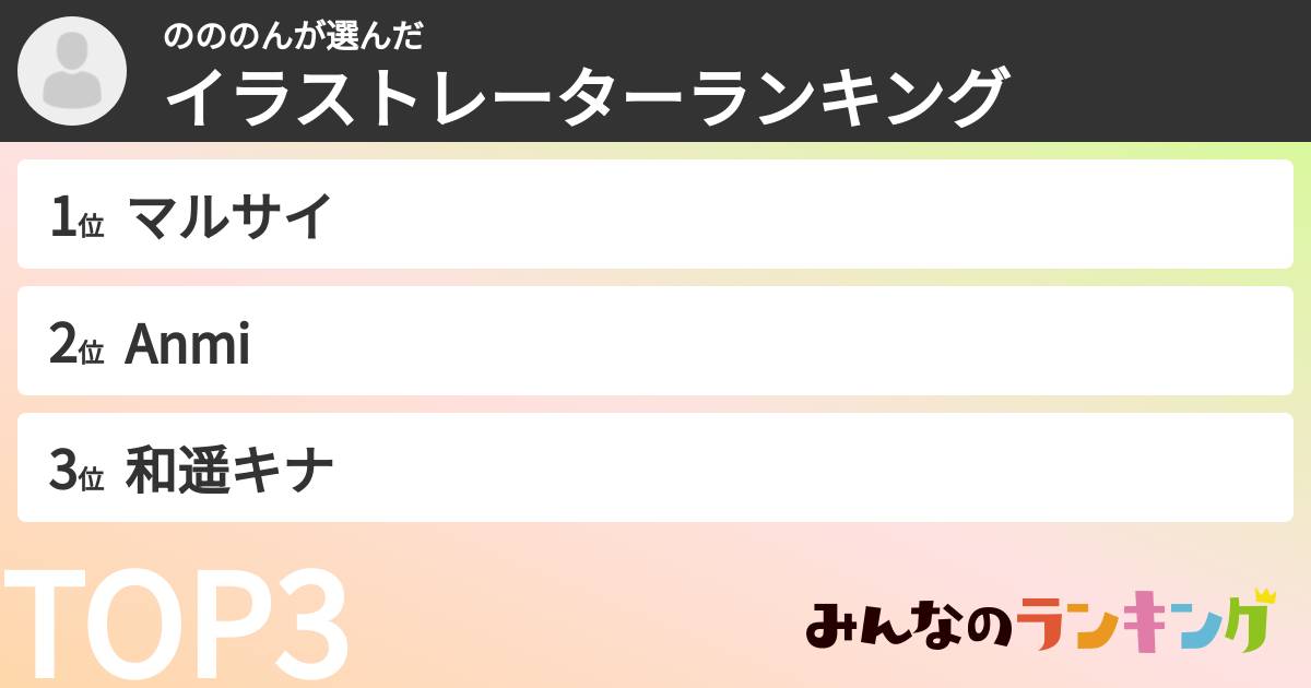 のののんさんの「イラストレーターランキング」