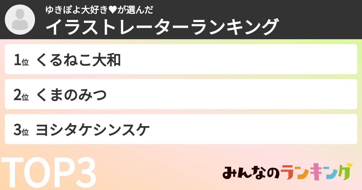 ゆきぽよ大好き♥さんの「イラストレーターランキング」