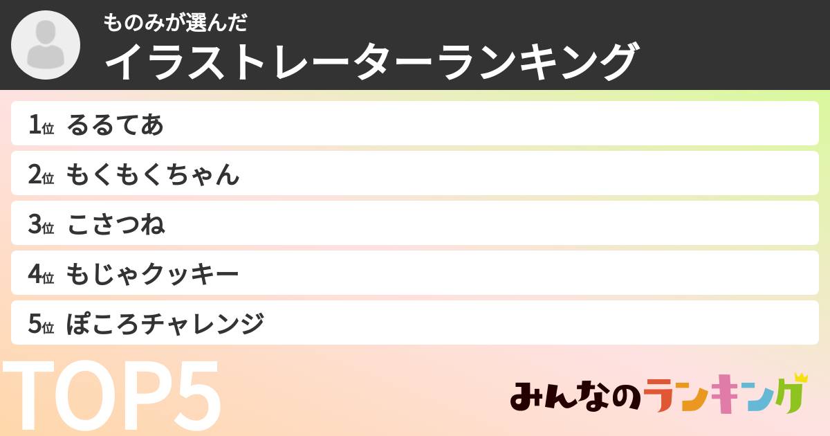 ものみさんの「イラストレーターランキング」
