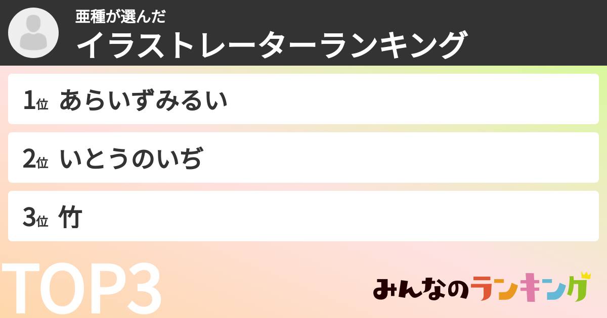 亜種さんの「イラストレーターランキング」
