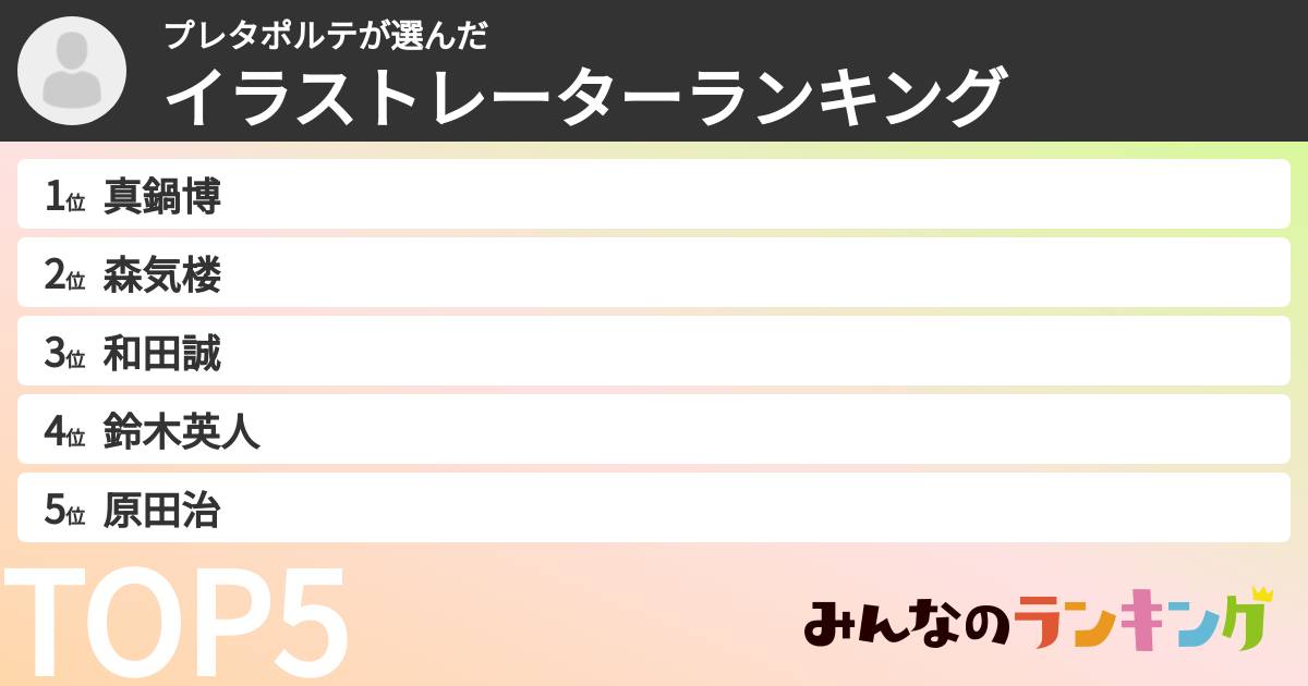 プレタポルテさんの「イラストレーターランキング」