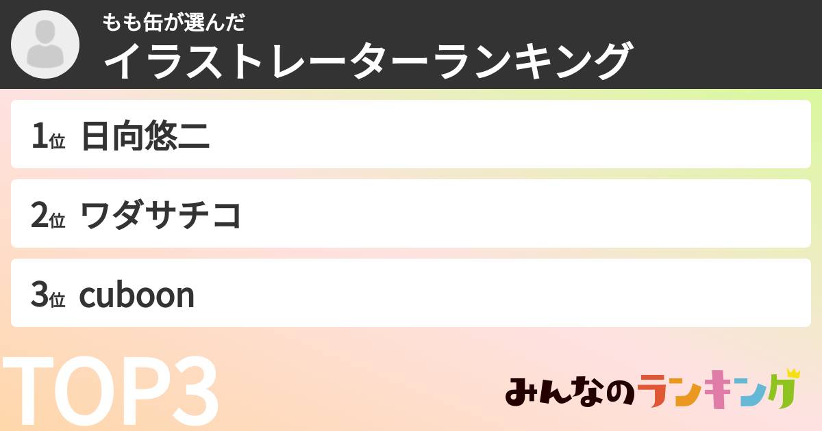 もも缶さんの「イラストレーターランキング」