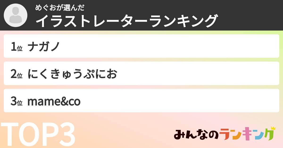 めぐおさんの「イラストレーターランキング」