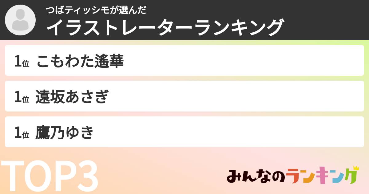 つばティッシモさんの「イラストレーターランキング」