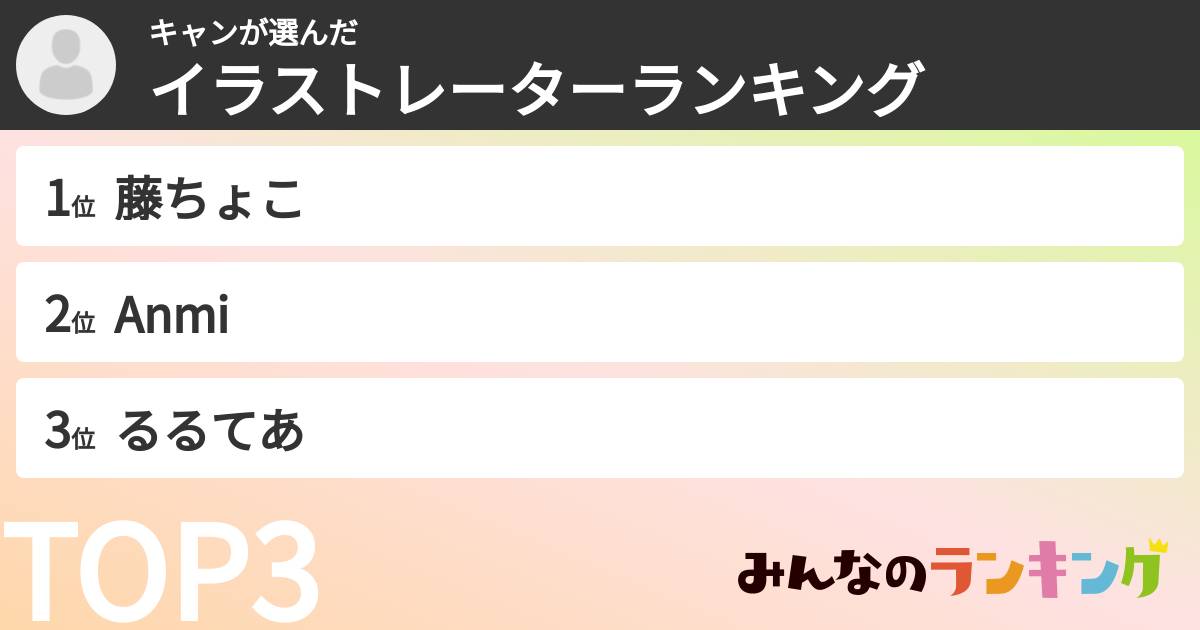 キャンさんの「イラストレーターランキング」